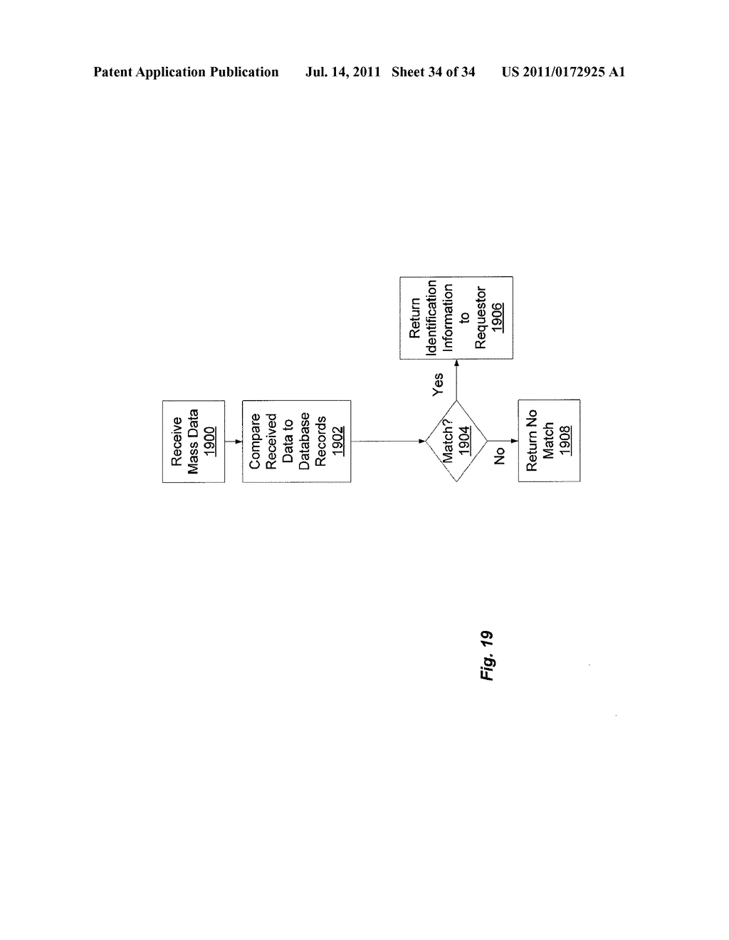 Secondary Structure Defining Database And Methods For Determining Identity     And Geographic Origin Of An Unknown Bioagent Thereby - diagram, schematic, and image 35