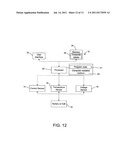 System and Method to Determine an Internal Resistance and State of Charge,     State of Health, or Energy Level of a Rechargeable Battery diagram and image