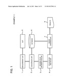 SCREENING APPARATUS, SCREENING METHOD, AND PROGRAM diagram and image