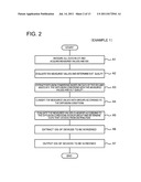 SCREENING APPARATUS, SCREENING METHOD, AND PROGRAM diagram and image