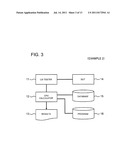 SCREENING APPARATUS, SCREENING METHOD, AND PROGRAM diagram and image