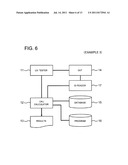 SCREENING APPARATUS, SCREENING METHOD, AND PROGRAM diagram and image