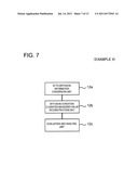 SCREENING APPARATUS, SCREENING METHOD, AND PROGRAM diagram and image