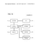 SCREENING APPARATUS, SCREENING METHOD, AND PROGRAM diagram and image