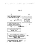 EVALUATION-INDEX SETTING METHOD AND PROGRAM THEREFOR diagram and image