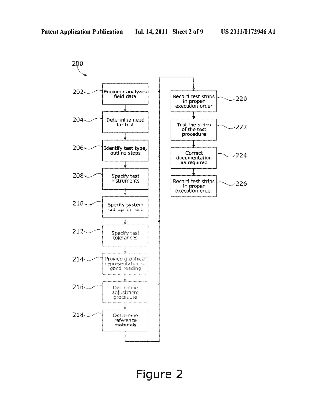 MULTIFUNCTIONAL DISTRIBUTED ANALYSIS TOOL AND METHOD FOR USING SAME - diagram, schematic, and image 03