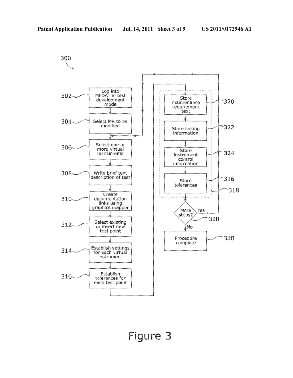 MULTIFUNCTIONAL DISTRIBUTED ANALYSIS TOOL AND METHOD FOR USING SAME - diagram, schematic, and image 04