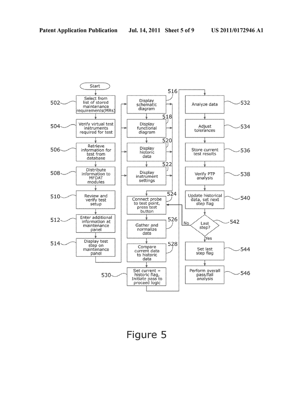 MULTIFUNCTIONAL DISTRIBUTED ANALYSIS TOOL AND METHOD FOR USING SAME - diagram, schematic, and image 06