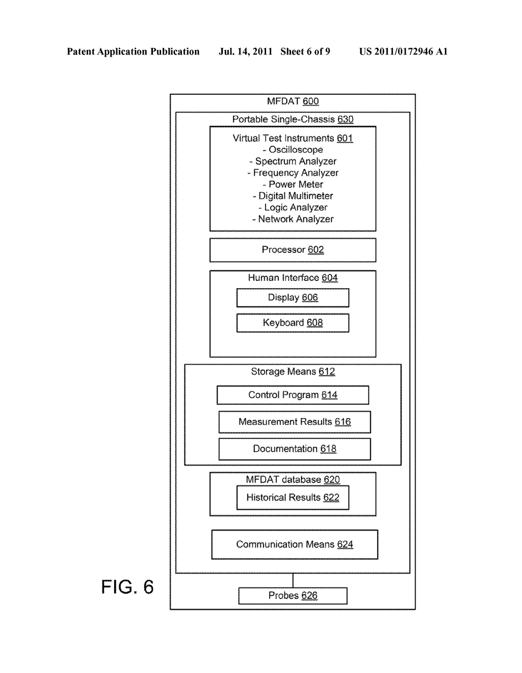 MULTIFUNCTIONAL DISTRIBUTED ANALYSIS TOOL AND METHOD FOR USING SAME - diagram, schematic, and image 07