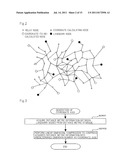 DISTANCE METRIC ESTIMATING SYSTEM, COORDINATE CALCULATING NODE, DISTANCE     METRIC ESTIMATING METHOD, AND PROGRAM diagram and image