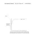 DISTANCE METRIC ESTIMATING SYSTEM, COORDINATE CALCULATING NODE, DISTANCE     METRIC ESTIMATING METHOD, AND PROGRAM diagram and image