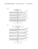 DISTANCE METRIC ESTIMATING SYSTEM, COORDINATE CALCULATING NODE, DISTANCE     METRIC ESTIMATING METHOD, AND PROGRAM diagram and image