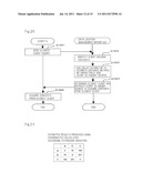 DISTANCE METRIC ESTIMATING SYSTEM, COORDINATE CALCULATING NODE, DISTANCE     METRIC ESTIMATING METHOD, AND PROGRAM diagram and image