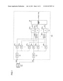 TEST APPARATUS AND TEST METHOD diagram and image