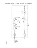 TEST APPARATUS AND TEST METHOD diagram and image