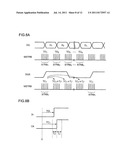 TEST APPARATUS AND TEST METHOD diagram and image