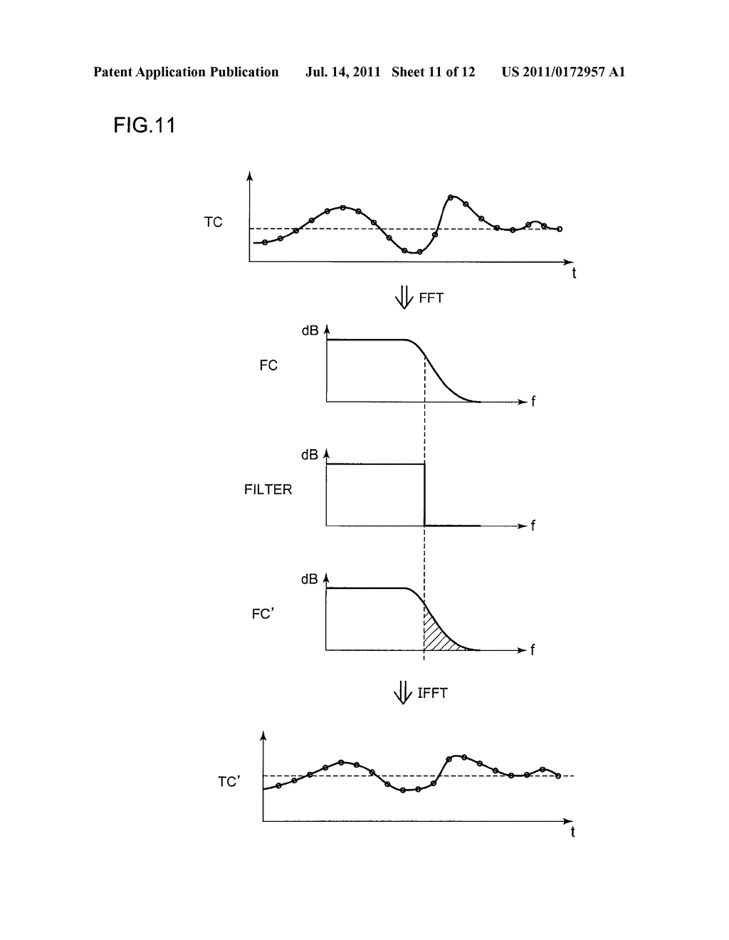 TEST APPARATUS AND TEST METHOD - diagram, schematic, and image 12