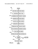 DIAGNOSTIC METHOD FOR AN ENGINE-GENERATOR SET diagram and image