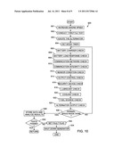 DIAGNOSTIC METHOD FOR AN ENGINE-GENERATOR SET diagram and image