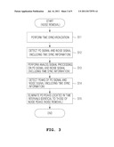 APPARATUS FOR REMOVING THE PARTIAL DISCHARGE NOISE OF AN ELECTRICAL POWER     FACILITY AND APPARATUS FOR DETECTING A PARTIAL DISCHARGE GENERATED     SECTION diagram and image