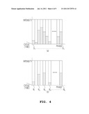 APPARATUS FOR REMOVING THE PARTIAL DISCHARGE NOISE OF AN ELECTRICAL POWER     FACILITY AND APPARATUS FOR DETECTING A PARTIAL DISCHARGE GENERATED     SECTION diagram and image