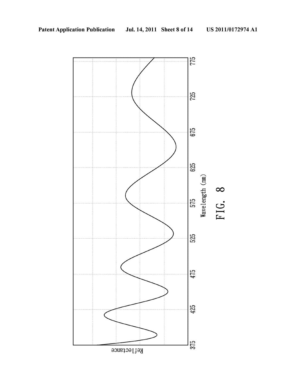 SYSTEM AND METHOD FOR VIA STRUCTURE MEASUREMENT - diagram, schematic, and image 09