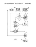 Method of Modeling Steam Generator and Processing Steam Generator Tube     Data of Nuclear Power Plant diagram and image