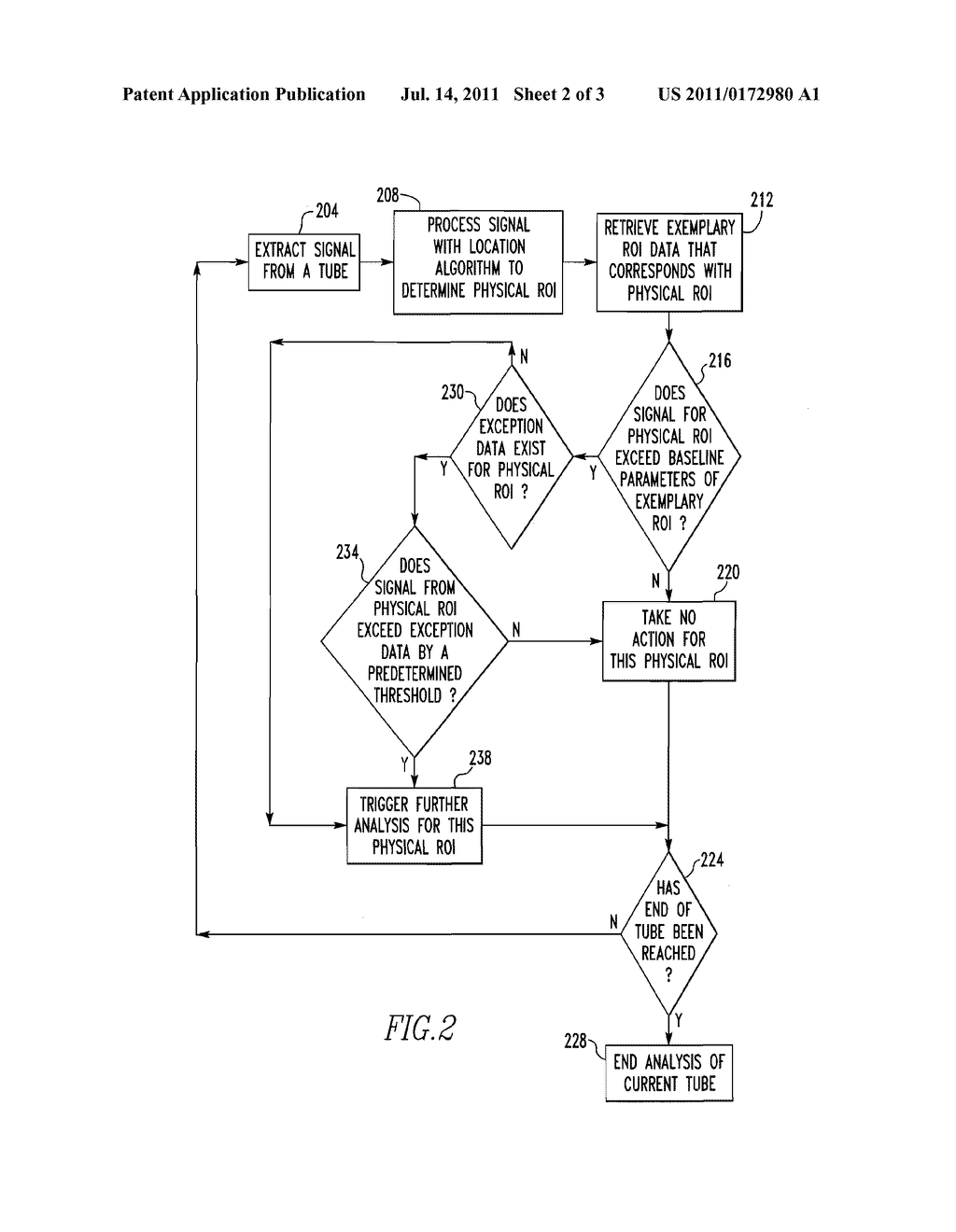 Method of Modeling Steam Generator and Processing Steam Generator Tube     Data of Nuclear Power Plant - diagram, schematic, and image 03