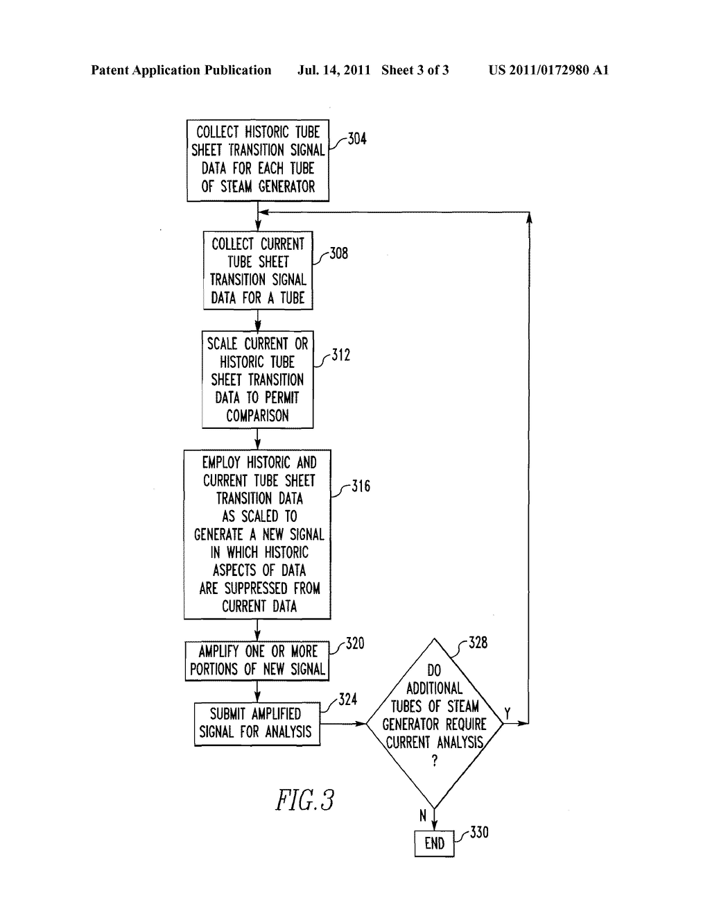 Method of Modeling Steam Generator and Processing Steam Generator Tube     Data of Nuclear Power Plant - diagram, schematic, and image 04