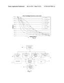 System and methods for improving hazardous incident prevention, mitigation     and response diagram and image