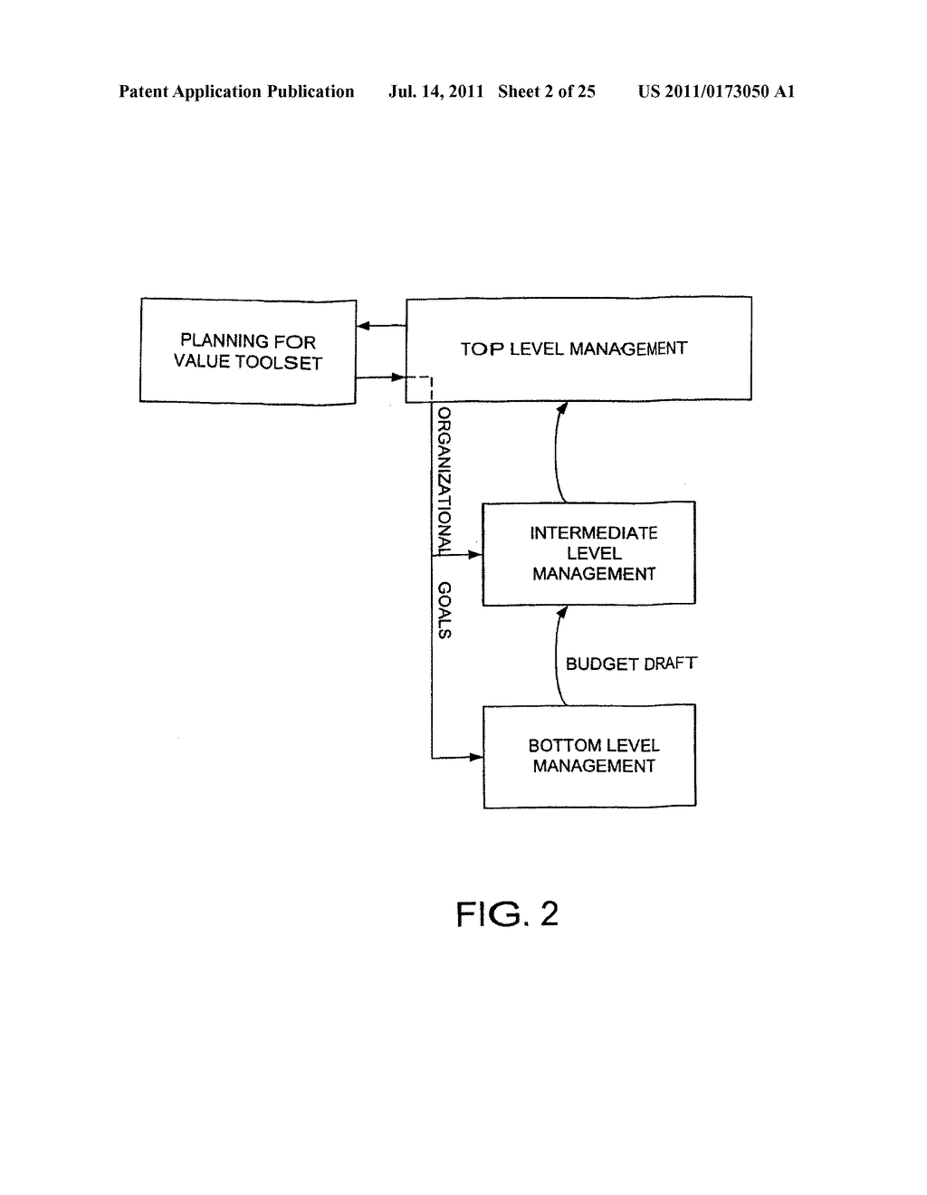 Strategic Planning And Valuation - diagram, schematic, and image 03