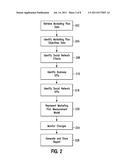 SOCIAL NETWORK MARKETING PLAN MONITORING METHOD AND SYSTEM diagram and image