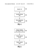 SOCIAL NETWORK MARKETING PLAN MONITORING METHOD AND SYSTEM diagram and image