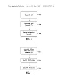 SOCIAL NETWORK MARKETING PLAN MONITORING METHOD AND SYSTEM diagram and image