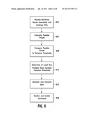 SOCIAL NETWORK MARKETING PLAN MONITORING METHOD AND SYSTEM diagram and image