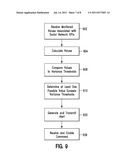 SOCIAL NETWORK MARKETING PLAN MONITORING METHOD AND SYSTEM diagram and image