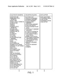 PERFORMANCE MEASUREMENT SYSTEM FOR OUT OF HOME MEDIA diagram and image