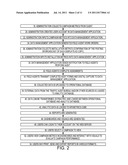 PERFORMANCE MEASUREMENT SYSTEM FOR OUT OF HOME MEDIA diagram and image