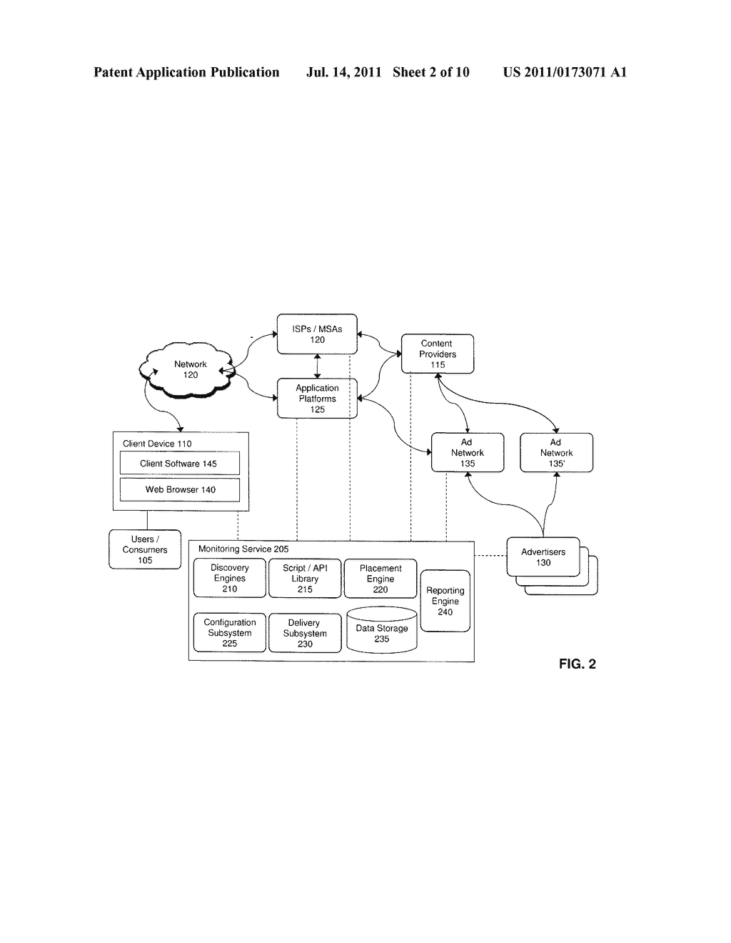 MANAGING AND MONITORING DIGITAL ADVERTISING - diagram, schematic, and image 03