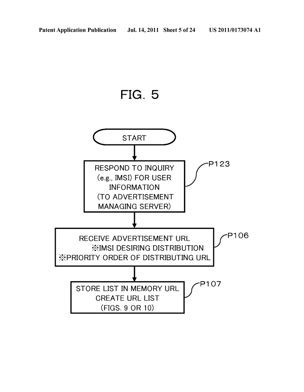 COMMUNICATION SYSTEM, ADVERTISEMENT MANAGING DEVICE, AND WIRELESS BASE     STATION - diagram, schematic, and image 06