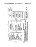 Personalized Interactive Network Architecture diagram and image