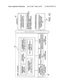 Personalized Interactive Network Architecture diagram and image