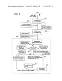 Personalized Interactive Network Architecture diagram and image