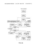 Personalized Interactive Network Architecture diagram and image