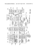 Personalized Interactive Network Architecture diagram and image