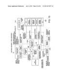 Personalized Interactive Network Architecture diagram and image