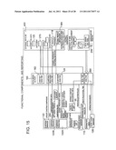 Personalized Interactive Network Architecture diagram and image