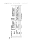 ELECTRONIC DEVICE, SERVER, COMMUNICATION SYSTEM, DISPLAY CONTROL METHOD,     DATA COMMUNICATION METHOD, CONTROL METHOD FOR ELECTRONIC DEVICE, AND     PROGRAM diagram and image