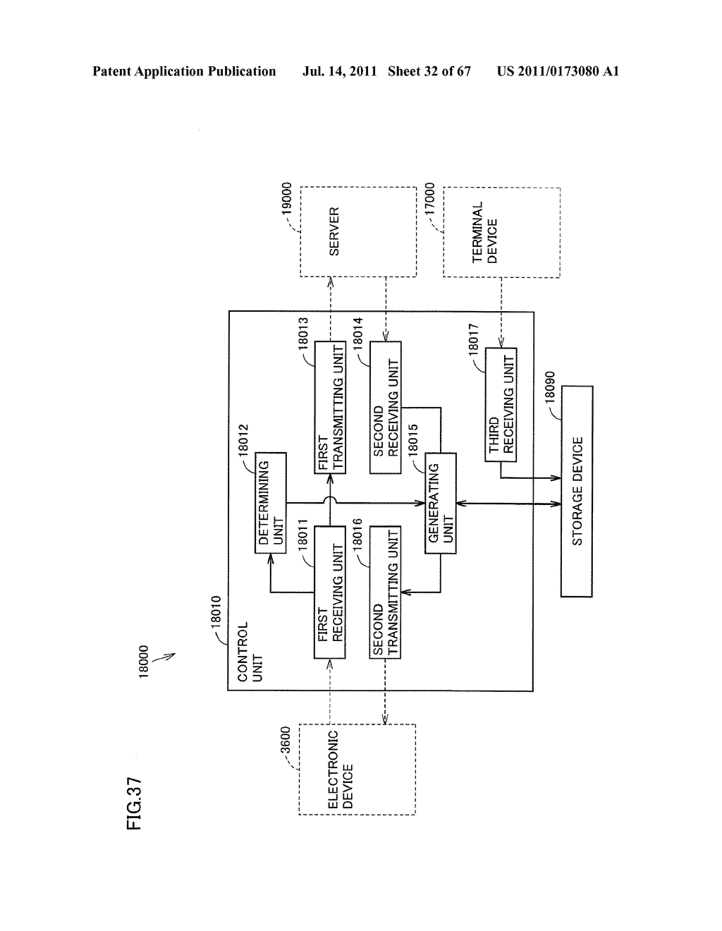 ELECTRONIC DEVICE, SERVER, COMMUNICATION SYSTEM, DISPLAY CONTROL METHOD,     DATA COMMUNICATION METHOD, CONTROL METHOD FOR ELECTRONIC DEVICE, AND     PROGRAM - diagram, schematic, and image 33