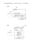 ELECTRONIC DEVICE, SERVER, COMMUNICATION SYSTEM, DISPLAY CONTROL METHOD,     DATA COMMUNICATION METHOD, CONTROL METHOD FOR ELECTRONIC DEVICE, AND     PROGRAM diagram and image